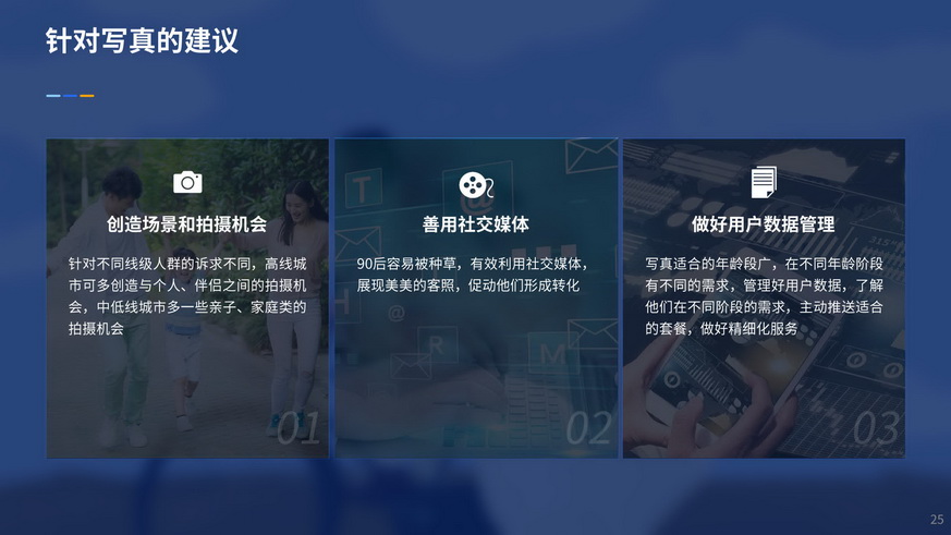 90后嫁到-2019婚纱写真摄影行业用户洞察报告_25.jpg